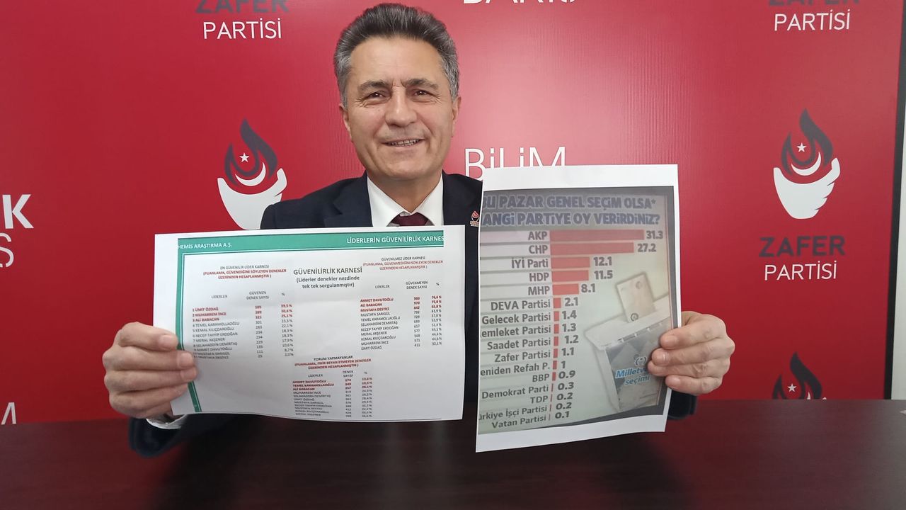 Zafer Partisi Eskişehir İl Başkanlığı 6 İlçede Örgütlendi