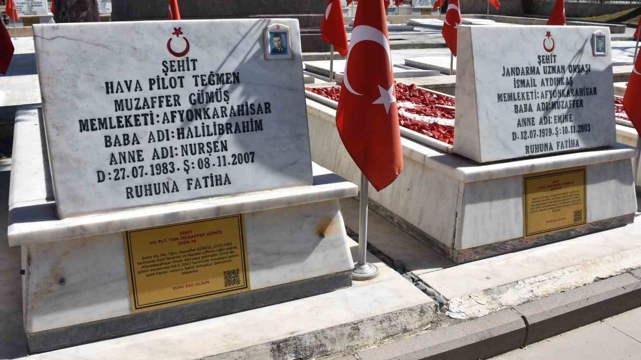 Afyonkarahisar’da ‘Şehit Künye Bilgi Sistemi’ projesi hayata geçirildi