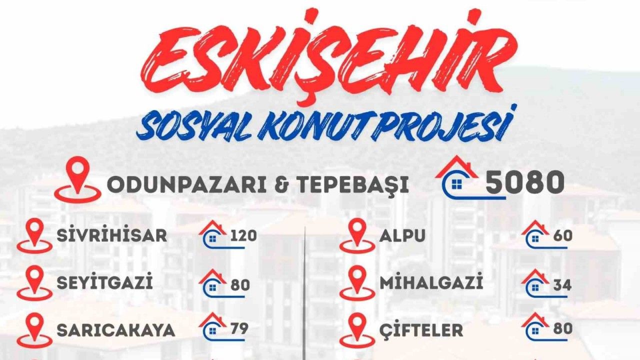 ’Eskişehir Sosyal Konut Projesi’ başvuruları başladı