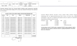 Süha Hoca Odunpazarı’nda Hokus-Pokus’u yazdı