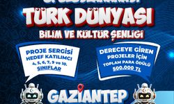 8.Türk Dünyası Bilim ve Kültür Şenliği