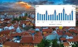 Eskişehir'in yapı izin istatistikleri açıklandı