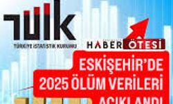 Eskişehir'de 2025 yılı ölüm nedenleri istatistiği