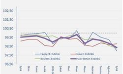 Hazır Beton Endeksi Eylül Ayı Raporu Açıklandı!
