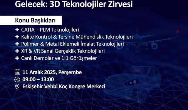 Ürün  Geliştirmenin ve Teknolojinin Öncü İsimleri  VEHBİ KOÇ KONGRE MERKEZİ’nde Buluşuyor