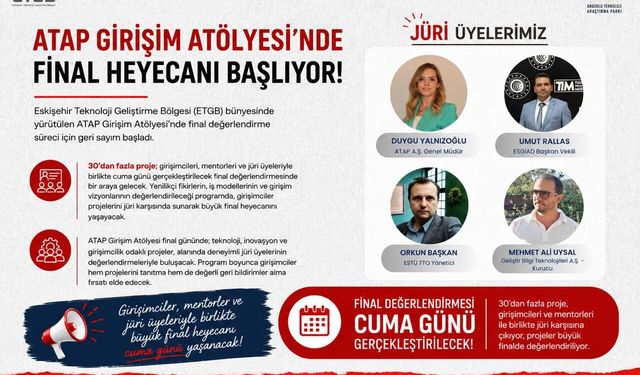 ATAP Girişim Atölyesi’nde Final Heyecanı Başlıyor