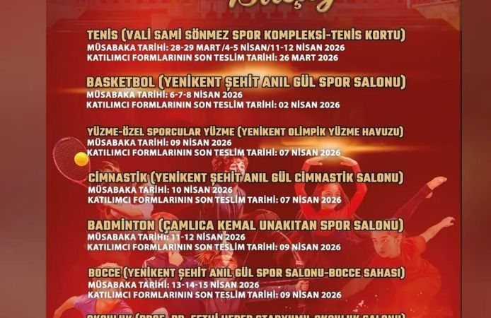 23 Nisan  TBMM Kupası Başlıyor
