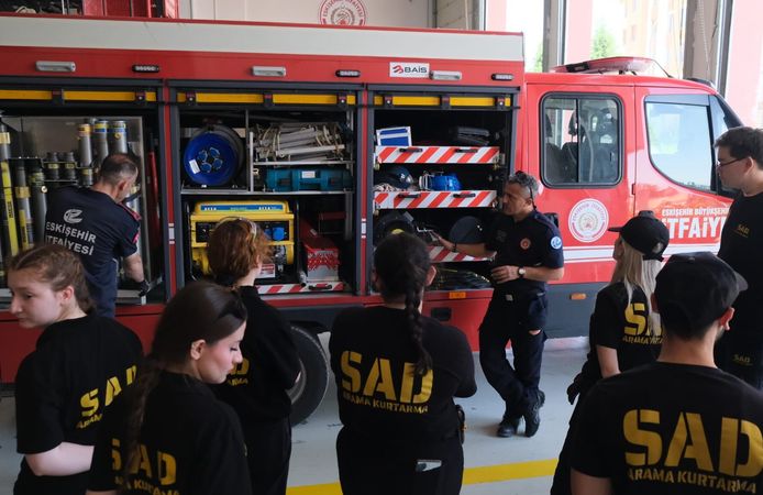 Büyükşehir İtfaiyesinden Etkin ve Hızlı Müdahale