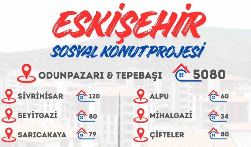 ’Eskişehir Sosyal Konut Projesi’ başvuruları başladı