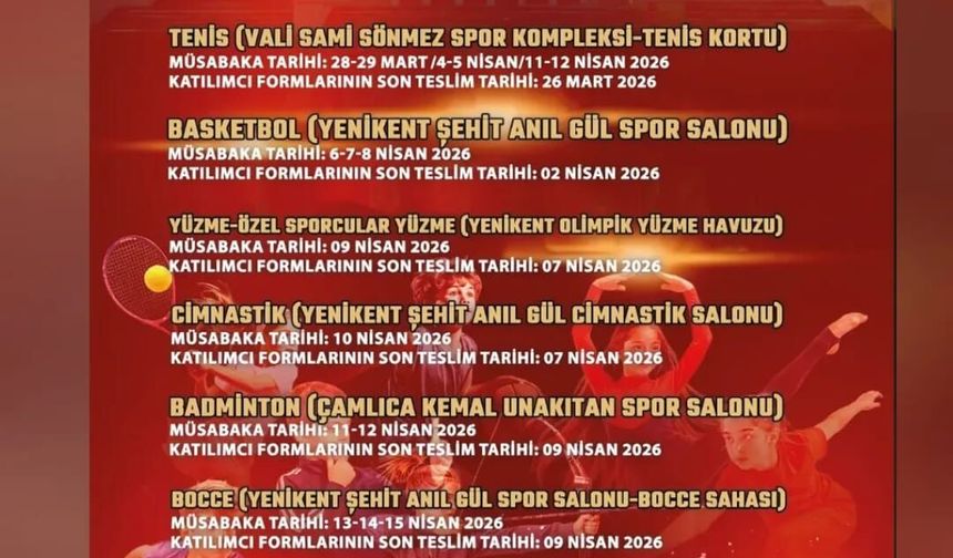 23 Nisan  TBMM Kupası Başlıyor
