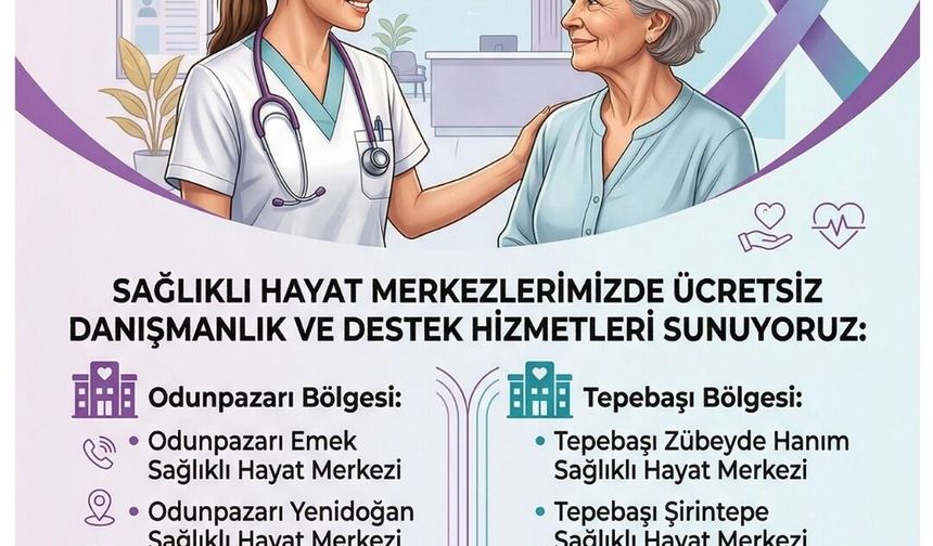 1-7 Nisan Ulusal Kanser Haftası