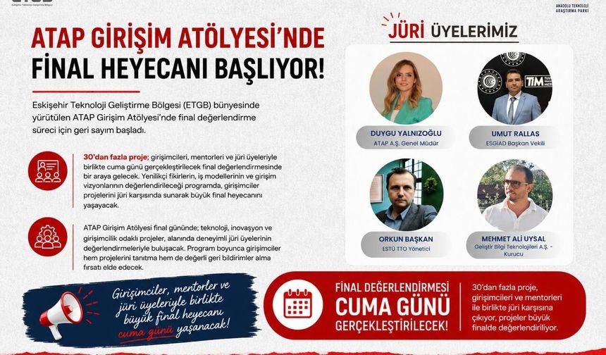 ATAP Girişim Atölyesi’nde Final Heyecanı Başlıyor