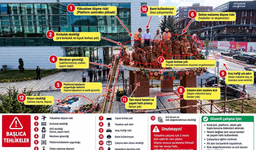 Meclis Üyesinden İronik Heykel Göndermesi