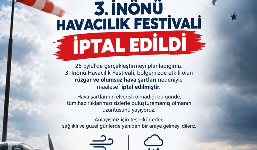 3. İnönü Havacılık Festivali Yeni Tarihine Ertelendi