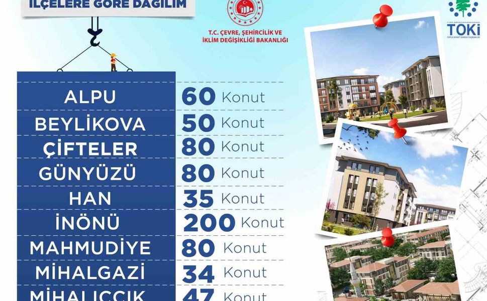 Başkan Albayrak, Eskişehir’de yapılacak sosyal konut sayısını açıkladı