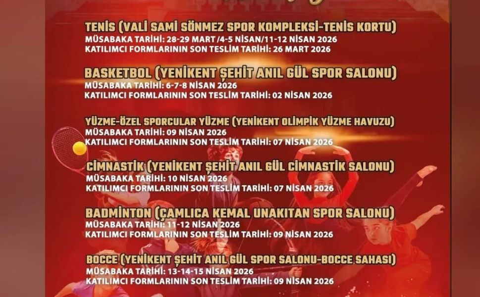 23 Nisan  TBMM Kupası Başlıyor