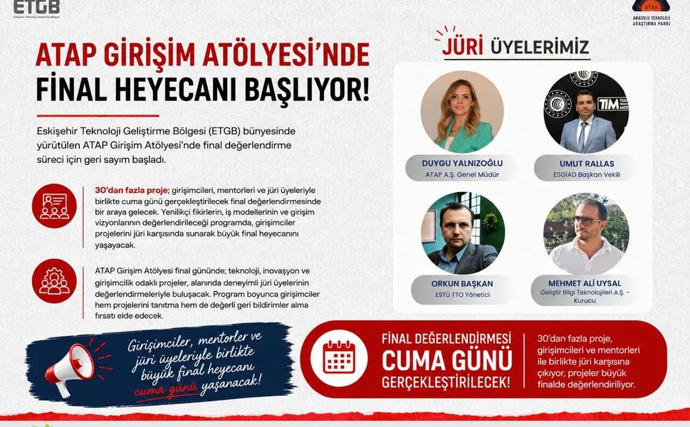 ATAP Girişim Atölyesi’nde Final Heyecanı Başlıyor