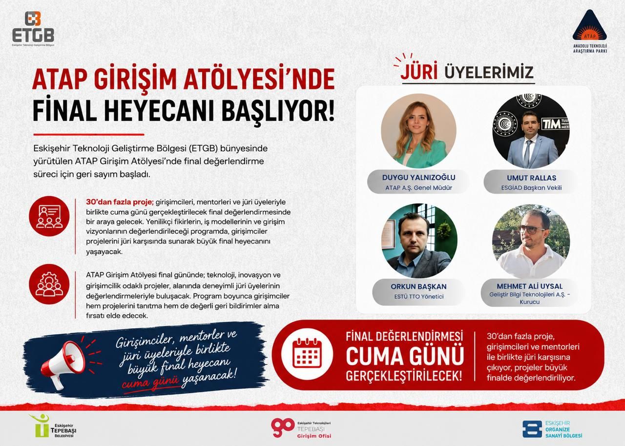 ATAP Girişim Atölyesi’nde Final Heyecanı Başlıyor